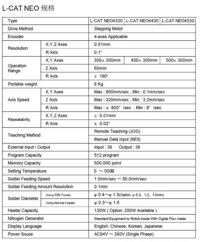 阿波羅焊錫機(jī)代理 阿波羅焊錫機(jī)代理