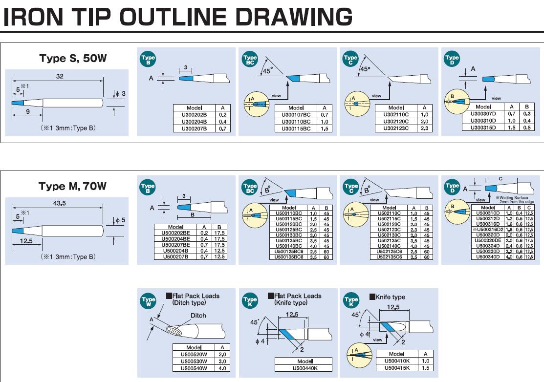 UNIX優(yōu)尼手工烙鐵頭 UNIX優(yōu)尼手工烙鐵頭